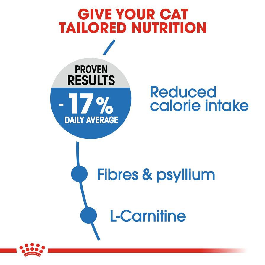 Royal Canin Feline Care Nutrition Light Weight Care Dry Cat Food (Adult Cats, 3 kg)