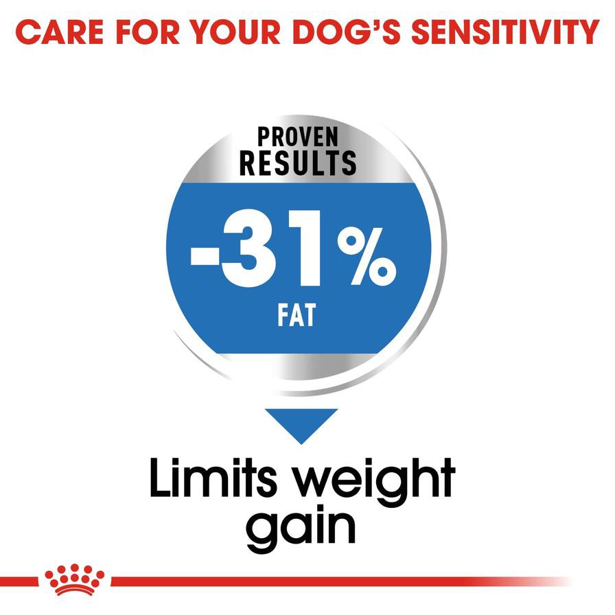 Royal Canin Canine Care Nutrition Light Weight Care Dry Dog Food (Mini Adult Dogs, 3 kg)