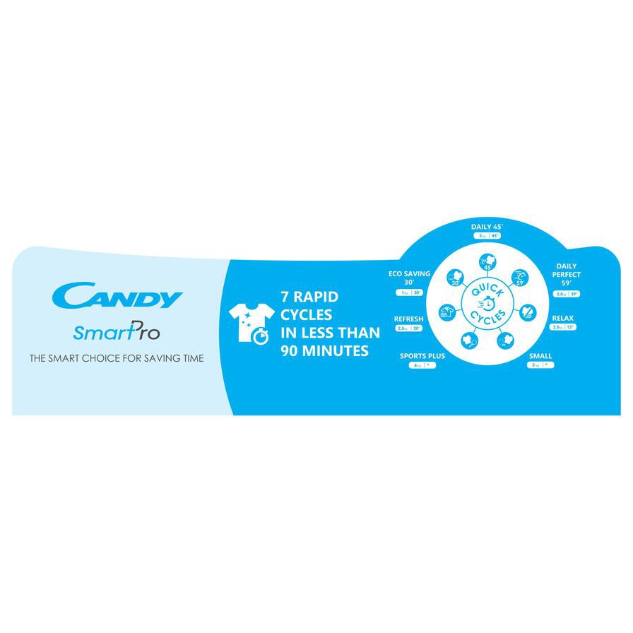 Candy Smart Pro Condenser Dryer, CSO C8TE-19 (8 kg)