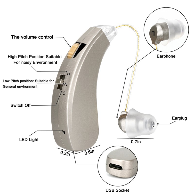 Rechargeable Hearing Aid Mini Wireless Speaker Best Ear Aids for Elderly Moderate to Severe Loss Drop Shipping