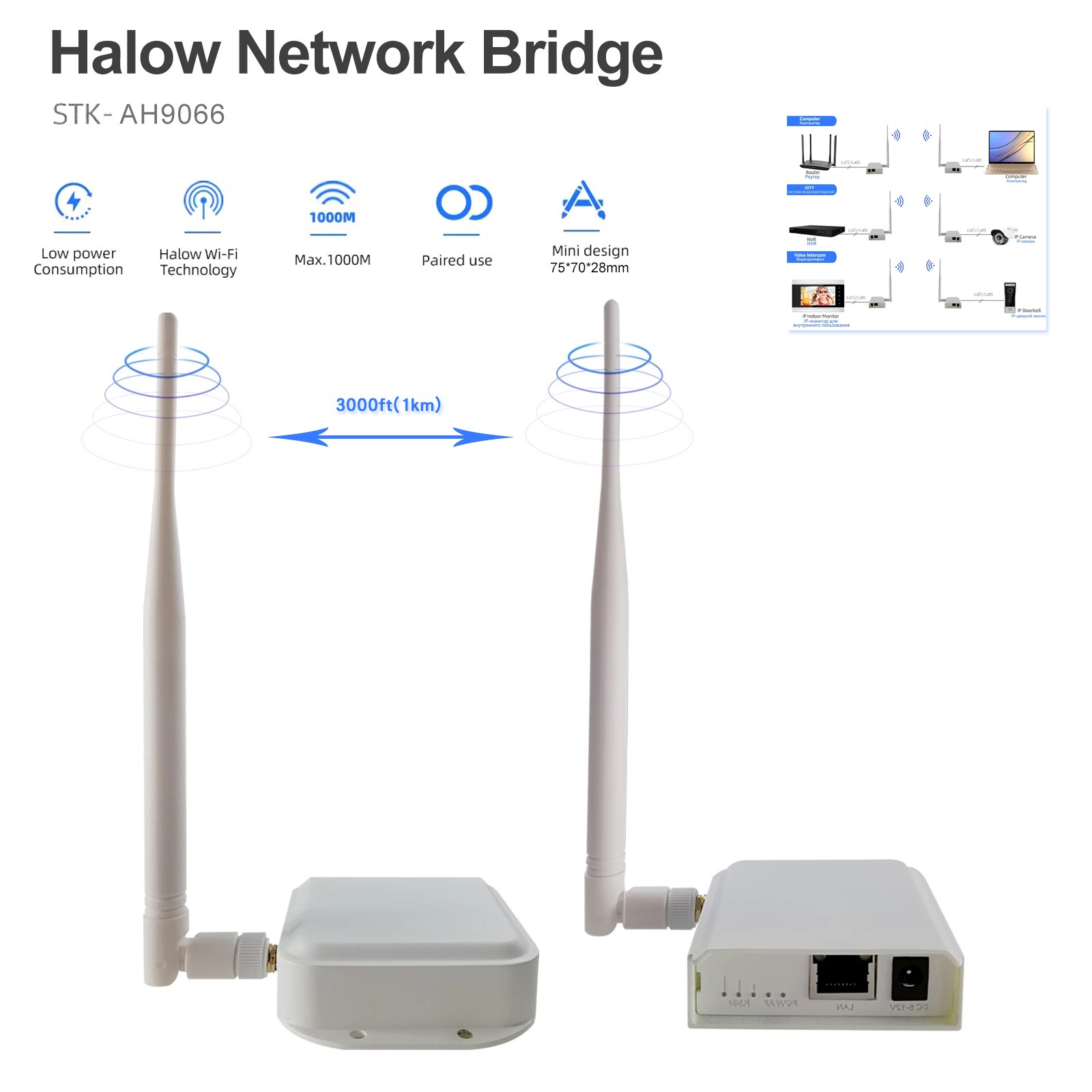 Wireless Network Wlan Bridge Halo Antenna Outdoor Network Signal Transfer Router To Point Video Camera 1km Bridge Repeater