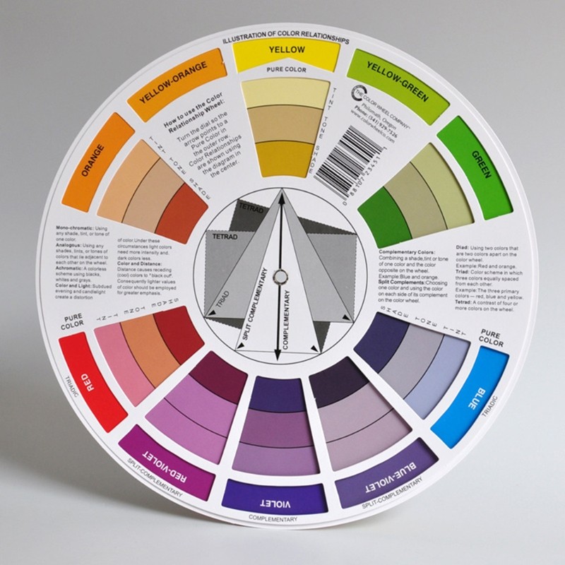 New Professional Paper Card Design Colors Mixing Ink Wheel Round Guide Chart Rotating Center Circle Tattoo Nail Pigment