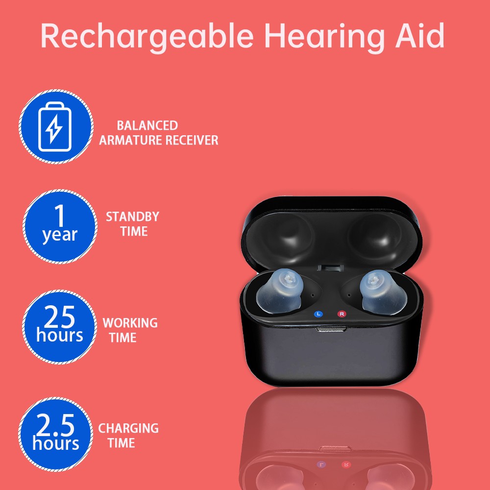 New SR61 Hearing Aids Rechargeable Acoustic Deaf/Elderly Adjustable Wireless Invisible Ear Speaker Drop Shipping