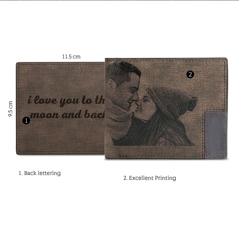 Custom Photo PU Leather Wallet Men Bifold Custom Pattern Photo Engraved Wallet Thanksgiving Gifts For Him Custom Wallet