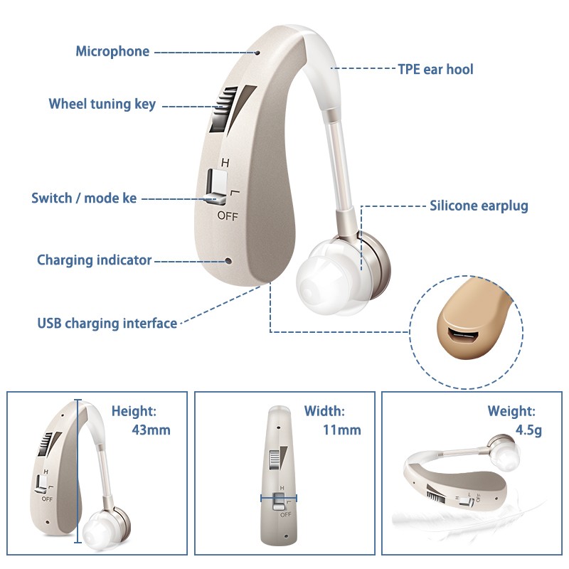 Rechargeable Mini Digital Hearing Aid Hearing Amplifier Wireless Ear Aids for Elderly Moderate to Severe Loss Drop Shipping