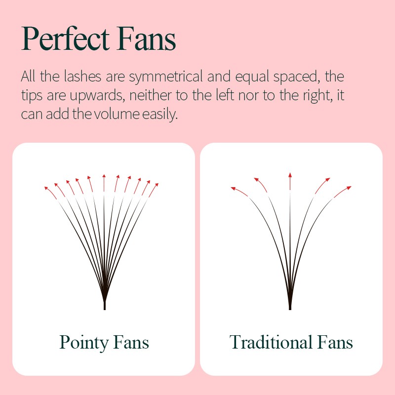 Song Lashes 3D to 16D Fans Sharp Slim Narrow Stem Pre-made Volume Fans Loose Thin Tapered Base Russia Volume Eyelashes Extensions