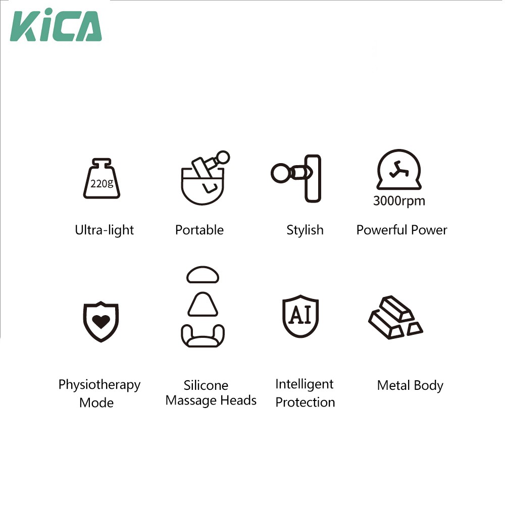 KICA Mini 2 Massage Gun Smart Massager Physiotherapy Body Percussion Massager Deep Muscle Neck Back Leg Foot Fitness