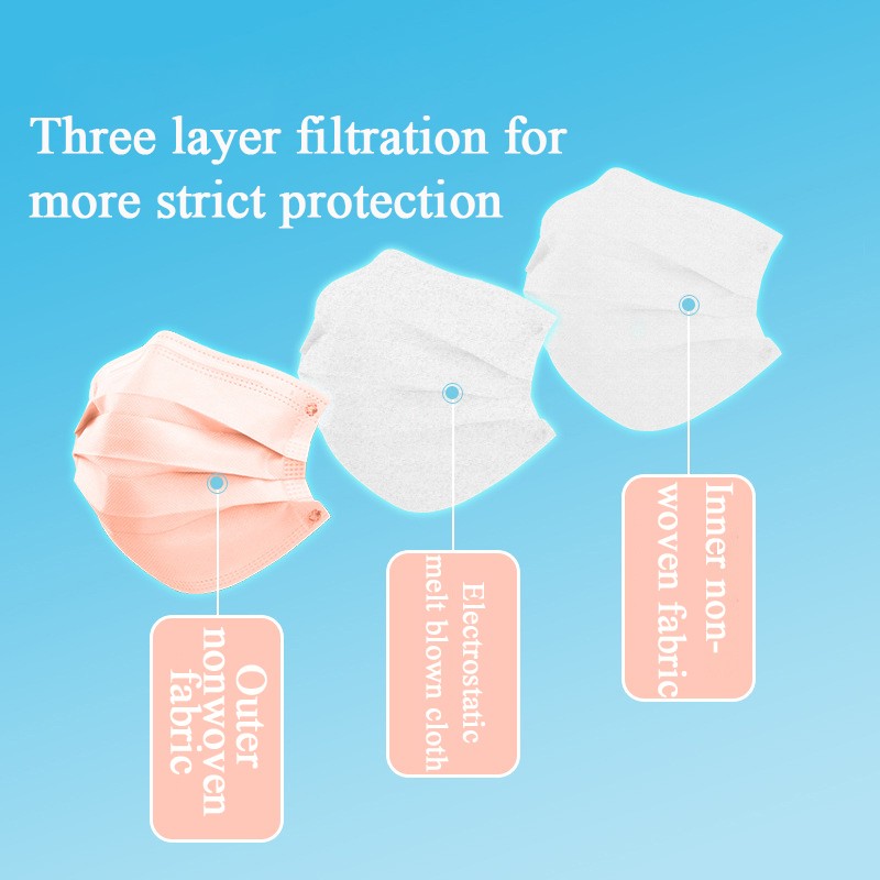 30-90pcs Morandi Disposable Face Masks Women Man Protection Mascarillas 3 Layers Anti-Dust Respirator Adult Masque Free Shipping