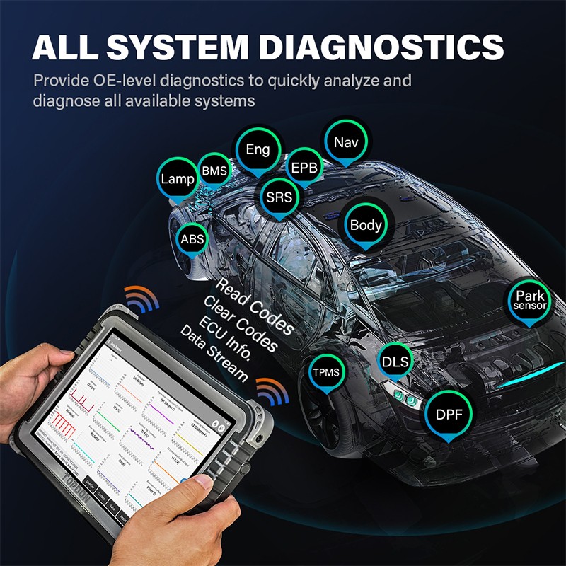 TOPDON Phoenix Plus Car Diagnostic Scanner Automotive Scanning Professional Auto Diagnostic Diagnostic ECU Coding 2 Years