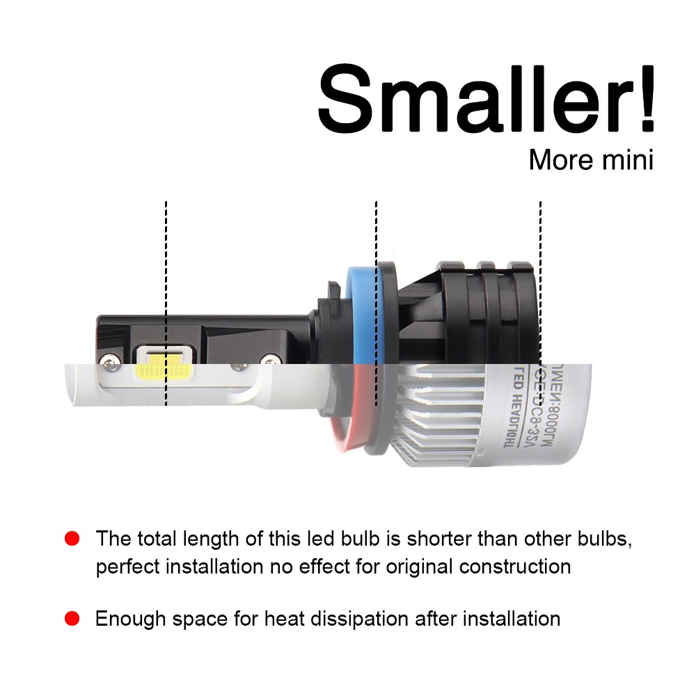 BraveWay H4 LED Car Light Bulbs H4 H7 H8 H3 H11 H1 9005 9006 HB3 HB4 LED Headlight For Car Headlight Turbo Bulbs For Auto 12V CANBUS