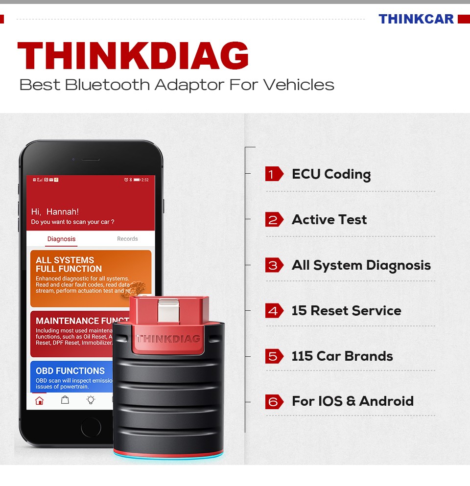 Thinkcar Thinkdiag Old Version V1.23.004 All Software 1 Year Free 15 Reset ECU Coding OBD2 Code Reader Scanner Tool PK Easydiag