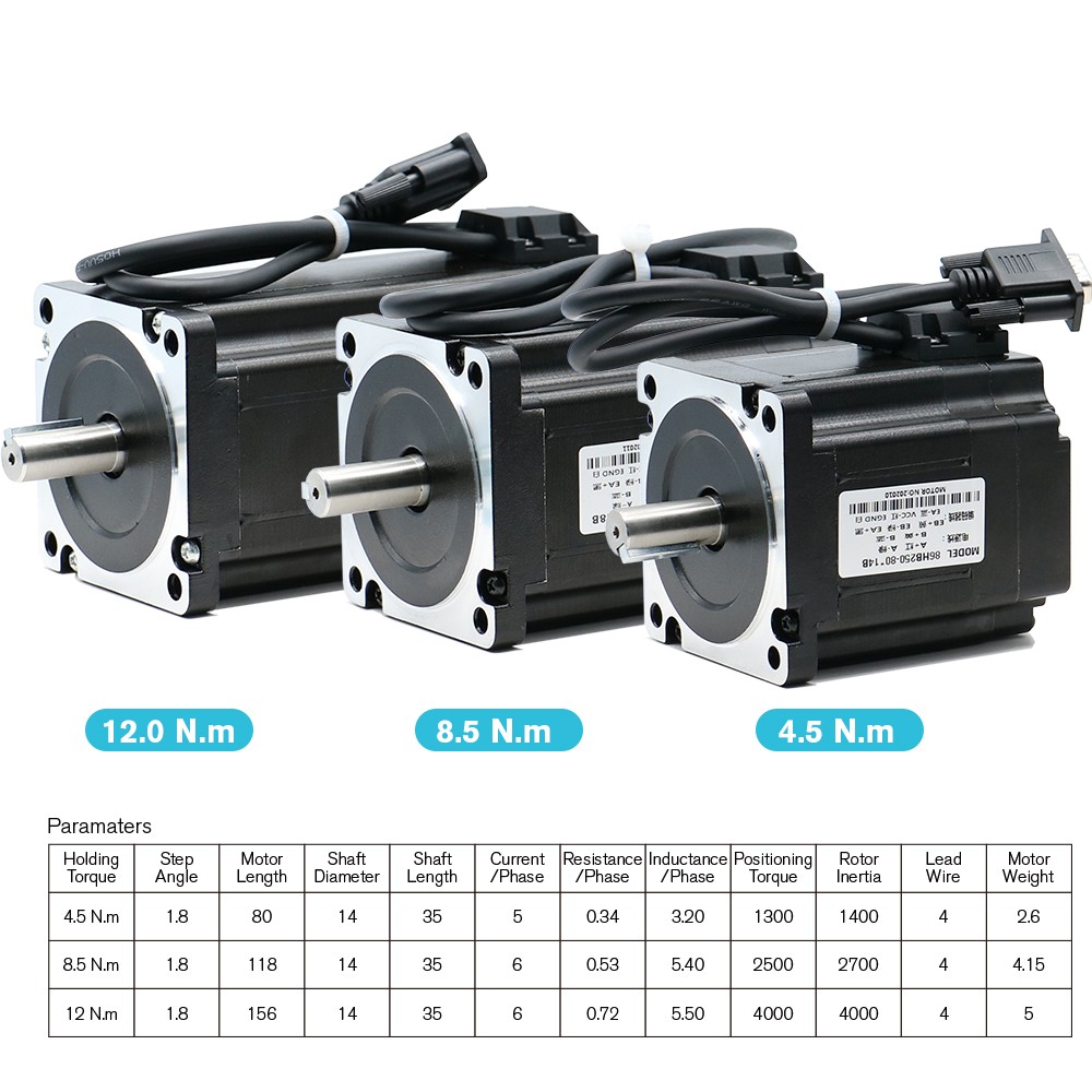 مستودع الاتحاد الأوروبي/روسيا!! محرك سيرفو مغلق الحلقة Nema34 4.5N 8.5N 12N.m ، محرك سيرفو HBS860H ، كابل تشفير 400w60v ، مصدر طاقة لـ CNC