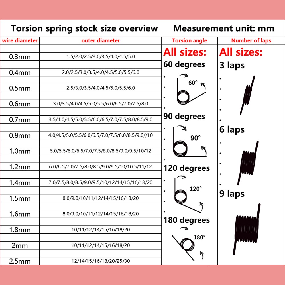 10pcs Wire diameter 0.8mm 3/6/9 coil spring steel V-spring torsion small springs torsion hairpin spring 180/120/90/60 degree