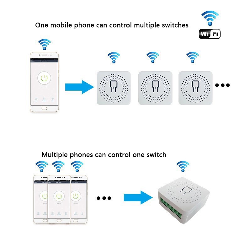 Avoir 1-5pcs Smart Life Circuit Breaker Tuya Switch Wifi Smart Home Socket Wireless Sensor Switch Mini Wifi Console 16A