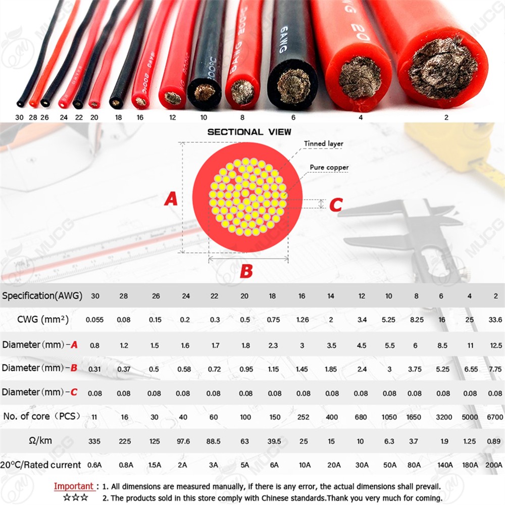 Silicone Cable Red Black Wire Car Battery Jump Wire Automotive Wire Cable 10awg 8awg 6awg 4awg 2awg 18 16 14 12 10 8 6 awg
