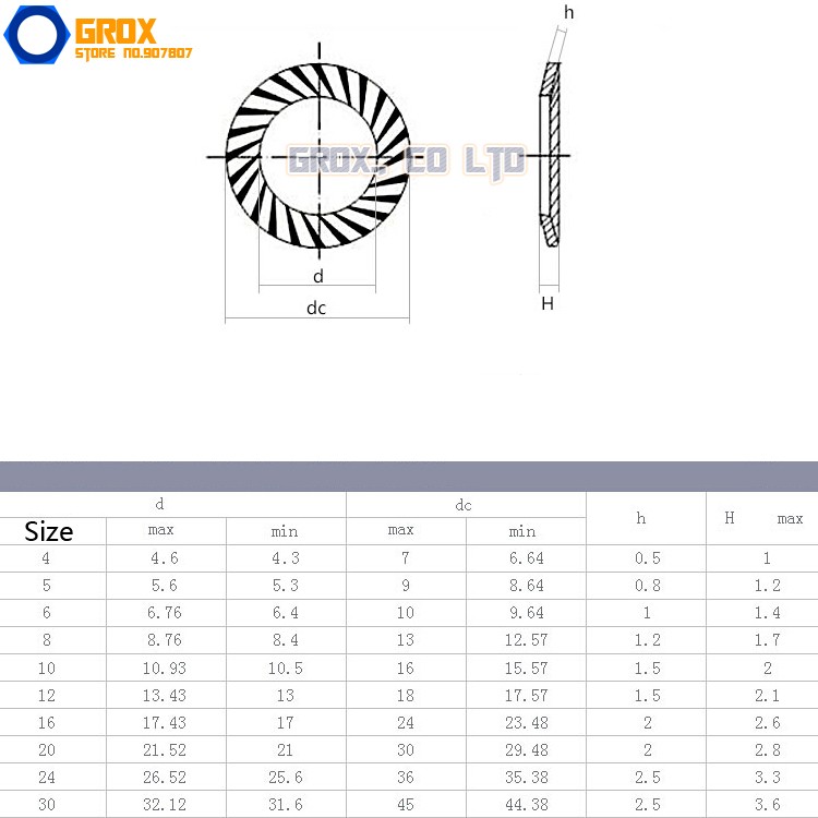 M16 Flat Lock Shockproof Washer 30pcs 8.8 Grade Alloy Steel