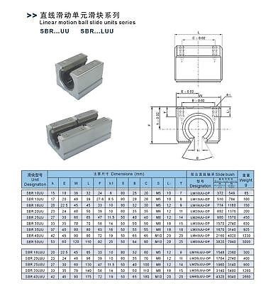 Linear motion sbr25uu 25mm open linear slide bearing