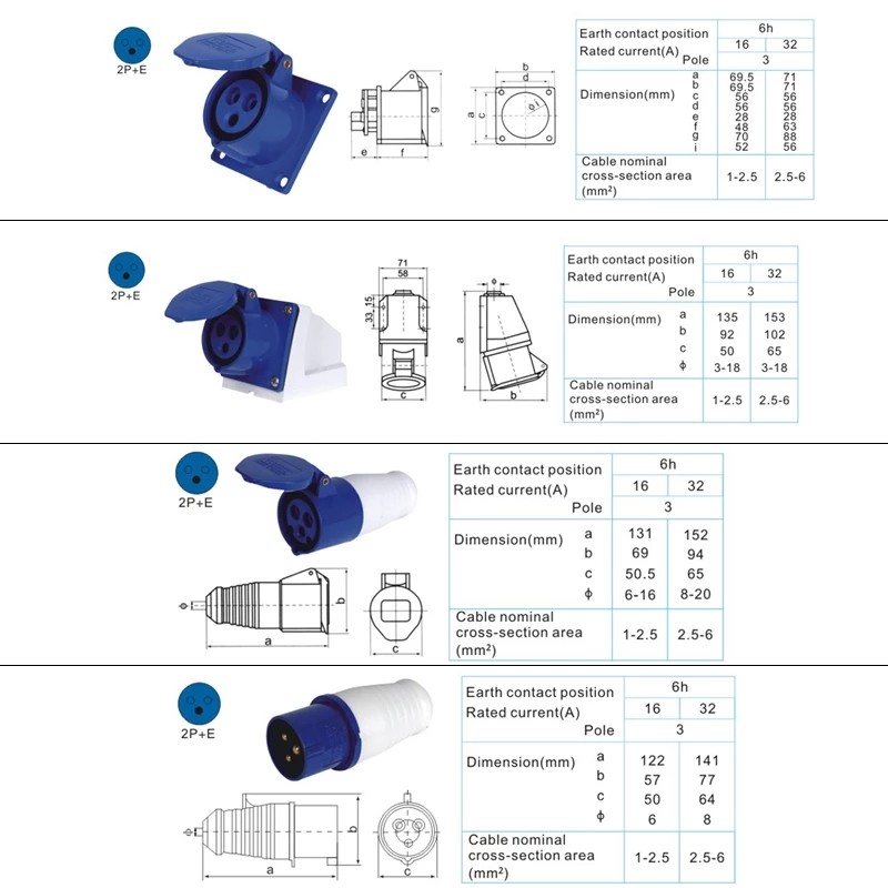 16A 3Pin IP44 2P+E Industrial Male Female Socket/Plug 220-240V Power Supply Dustproof and Waterproof Connector