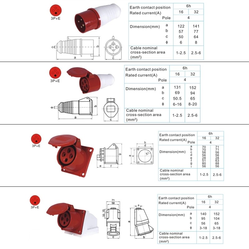 32A 4 Pin 3P+E IP44 380-415V Electrical Connector Power Waterproof Dustproof Industrial Male And Female Plug Socket