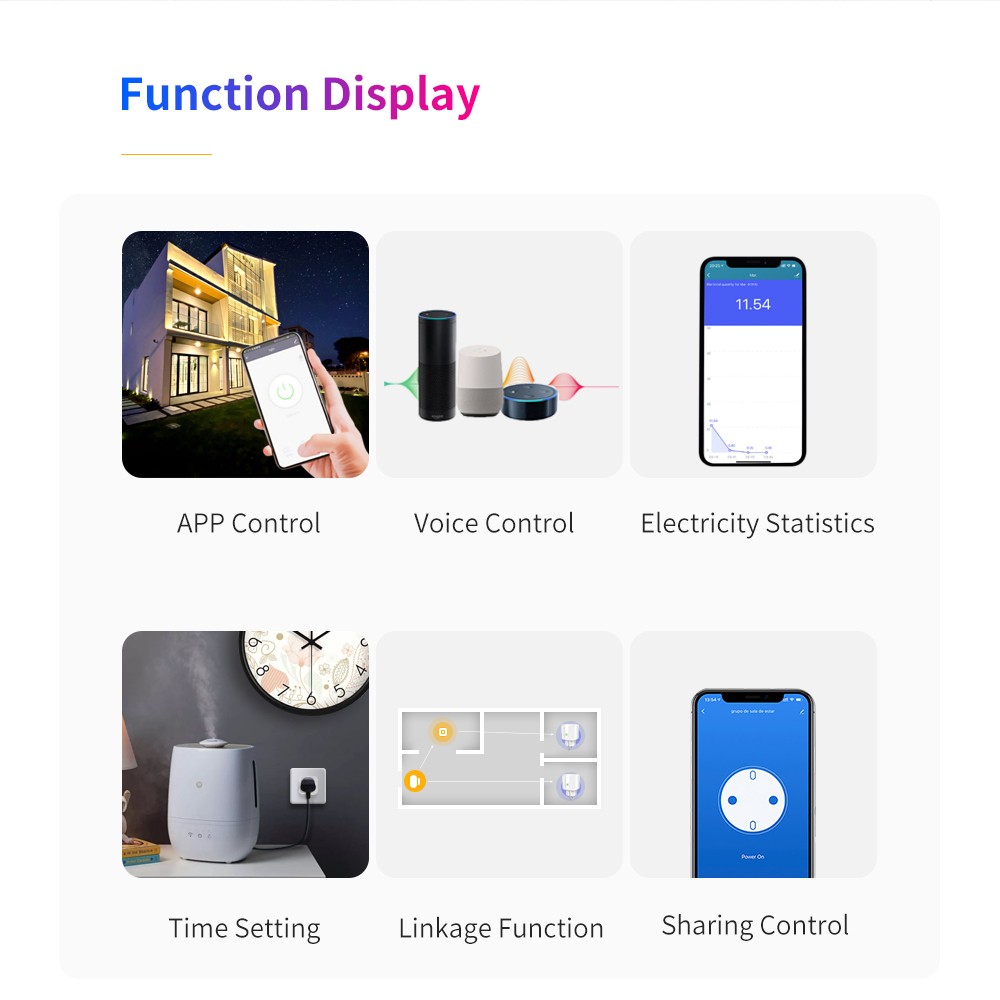 20A Tuya EU Plug WiFi Wireless Timer Socket Remote Power Monitor Air Conditioner Remote Control Smart Life Alexa Google Home Alice