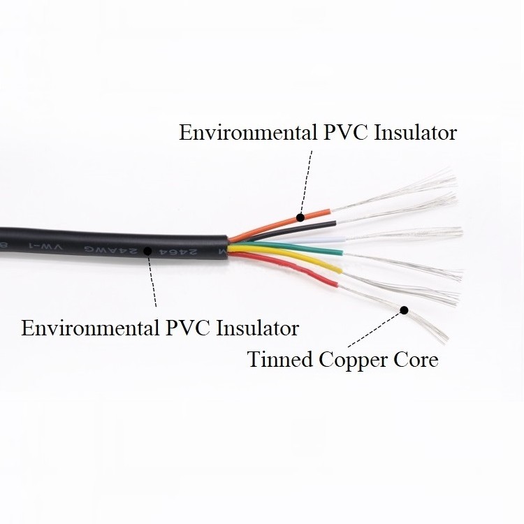 10M UL2464 Sheathed Wire 30 28 26 24 22 20 18 16AWG Copper Signal Cable 2 3 4 5 6 7 8 9 10 Cores Soft Electronic Audio Wire