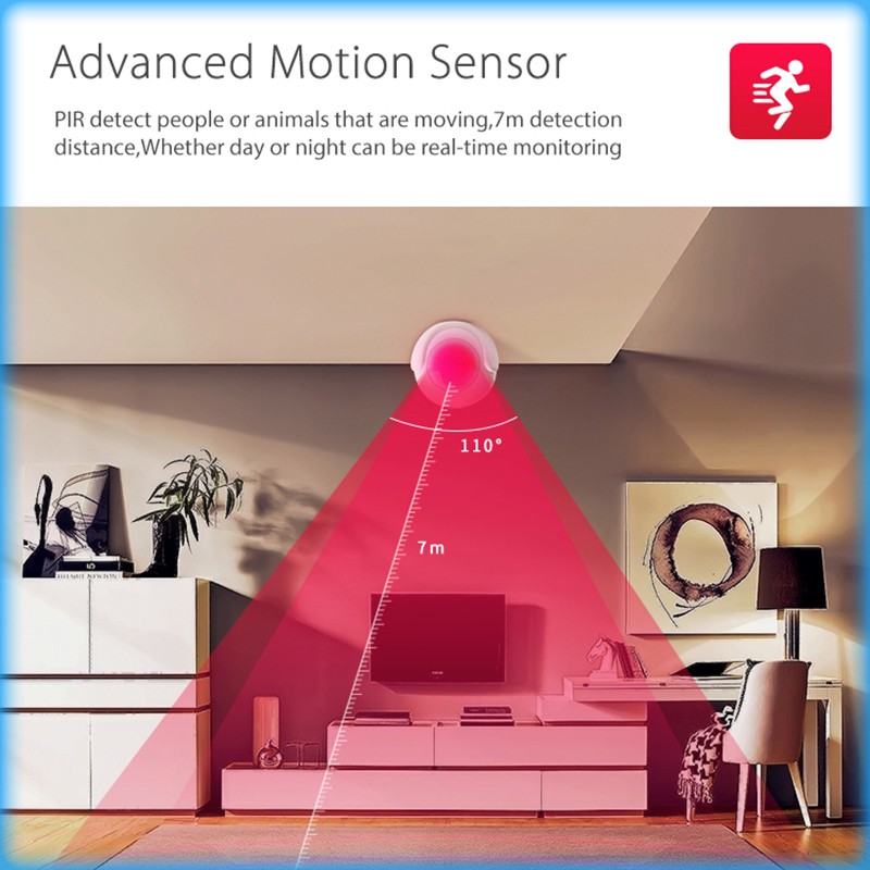 AUBESS Tuya PIR Motion Sensor WiFi Motion Detector Infrared Human Presence Sensor Smart Life APP Wireless Home Security System