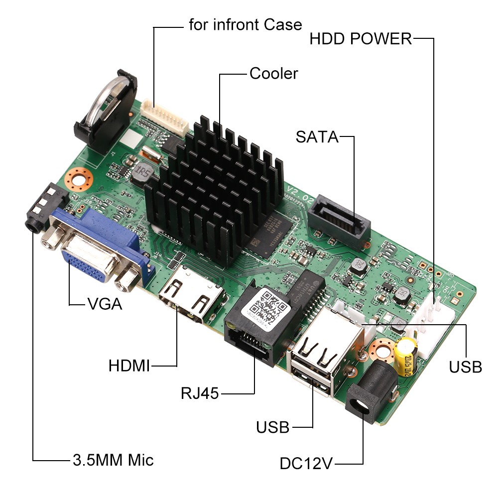 CCTV 9CH 4K NVR H.265++ Network Video Recorder 9 Channel 4K/8MP NVR HD Output Support Cloud Xmeye APP Mobile Monitoring