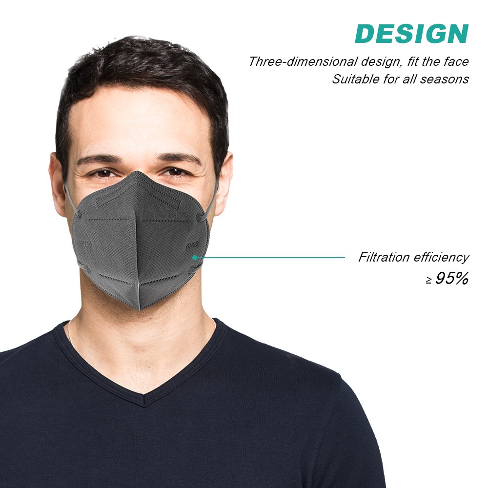 KN95 mascarillas ffp2 قناع الوجه 5 طبقات 95% فلتر سلامة تنفس قابلة لإعادة الاستخدام CE واقية قناع للوجه ffp2 ce
