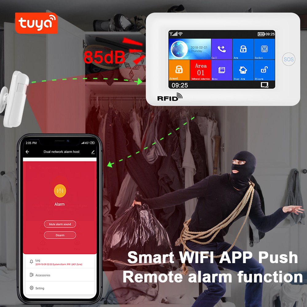 Awaywar- Smart Home Security Alarm System, Compatible with Tuya IP Camrea, WiFi and GSM, Anti-burglary