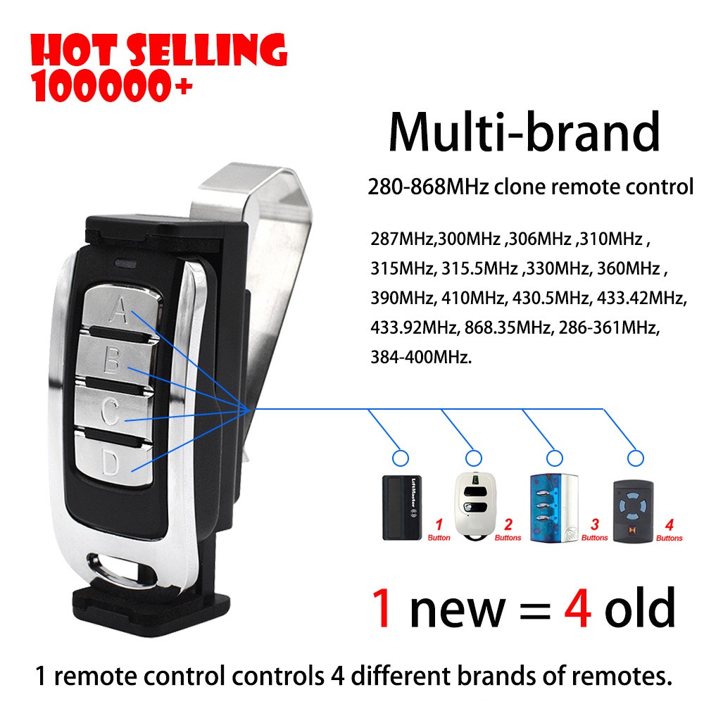 Garage Door Remote Control 433.92mhz Gate Control Rolling Code 287-868MHz Remote Control Duplicator Clone Garage Command Opener Newest Version SMG-008V15.0