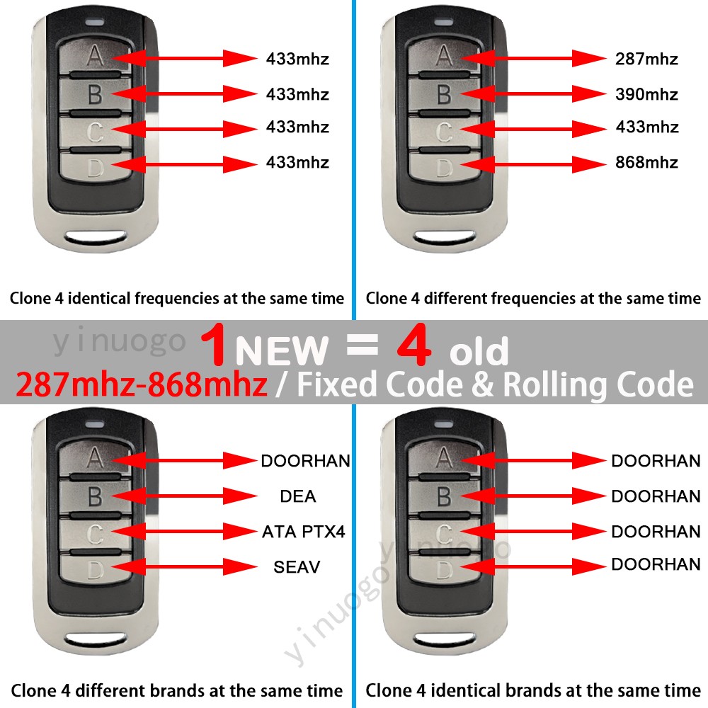 Mastercode MV1 MV12 باب مرآب بميزة التحكم عن بعد فتاحة 433.92mhz MASTERCODE MV123 المرآب القيادة اللاسلكية الارسال