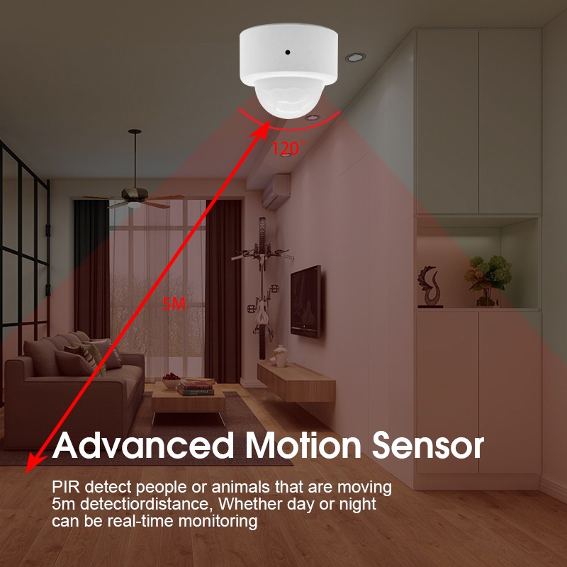 Tuya Smart Mini Zigbee 3.0 Human Body Motion Sensor Wireless Smart Home PIR Motion Sensor Zigbee Gateway Required