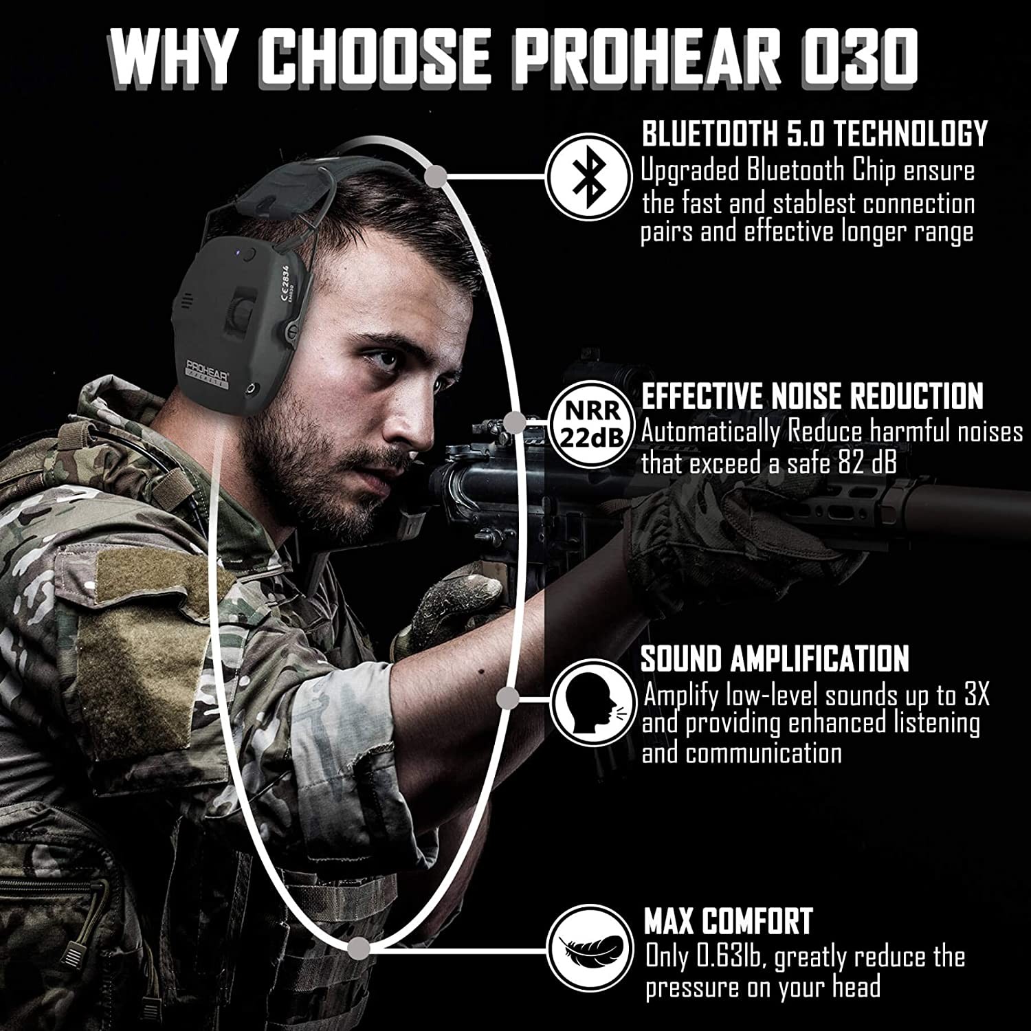 ZOHAN Electronic Headset 5.0 Bluetooth Earmuffs Shooting Ear Protection for Hunting Noise Reduction Professional Tactical