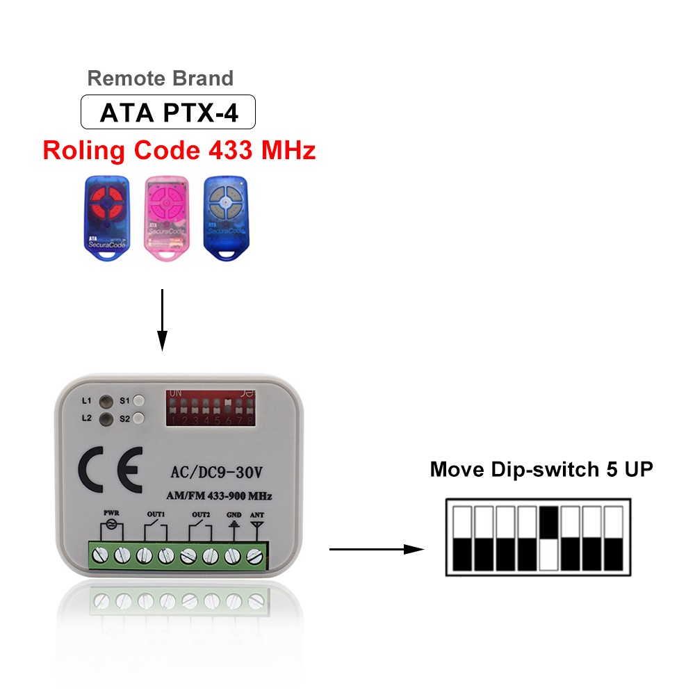 5pcs MUTIL Remote Control Multi Frequency Receiver 433MHz 310MHz 390MHz 868MHz 2CH AC DC 9-30V Remote Control Switch Controller