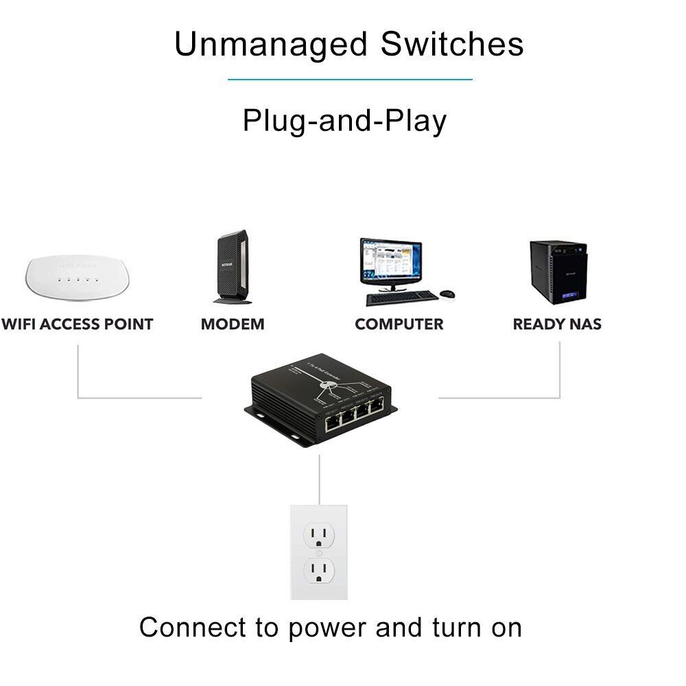 POE Extender 1 T0 4 Port 10/100M 25.5W for IP Camera Extend 120M IEEE802.3af POE Network Devices Plug and Play