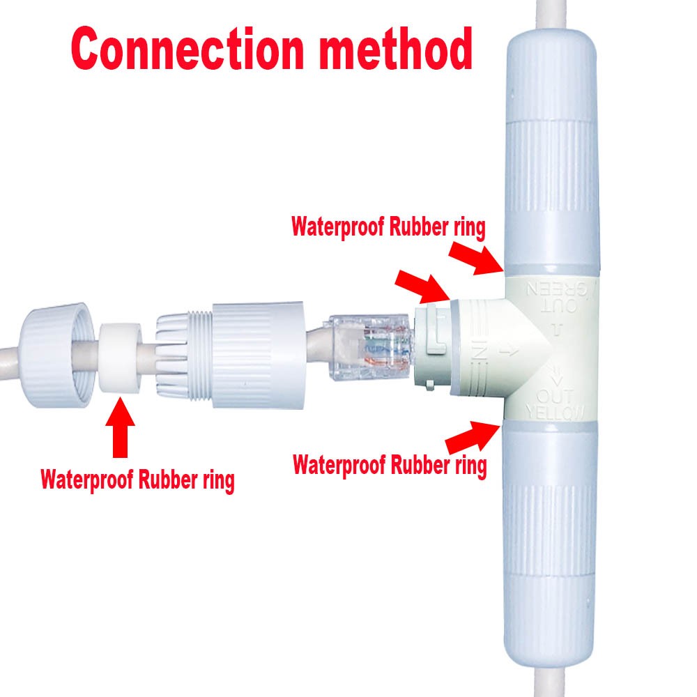 Simplified Cable Connector for POE Camera, 2 in 1 Splitter, 3-Way RJ45 Network Cable, Waterproof Camera Mount