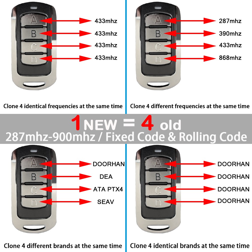 Somer Remote Control Garage Door Command 433mhz 868mhz Somer 4010 4011 4014 4013 4020 4026 4022 4025 4031 Gate Opener