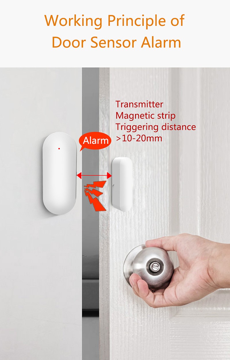 Aubess Tuya Smart WiFi Door/Window Magnetic Sensor Open/Closed Detectors Compatible With Alexa Google Home Smart Life APP