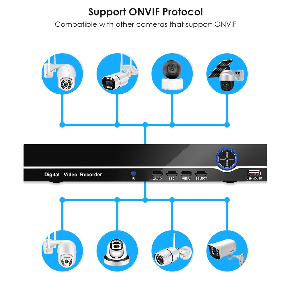 BESDER H.265 AI 4K Output CCTV NVR 16CH 4K/ 9CH 32CH 4K Security Video Recorder H.265 Motion Detection P2P CCTV NVR Face Detection