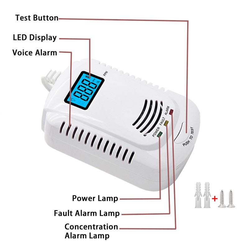 Security Protection Firefighter Carbon Alarm Monoxide Detector CO Sensor Home Gas Analyzer CH4 Butane Propane Gas Detector With EU Plug