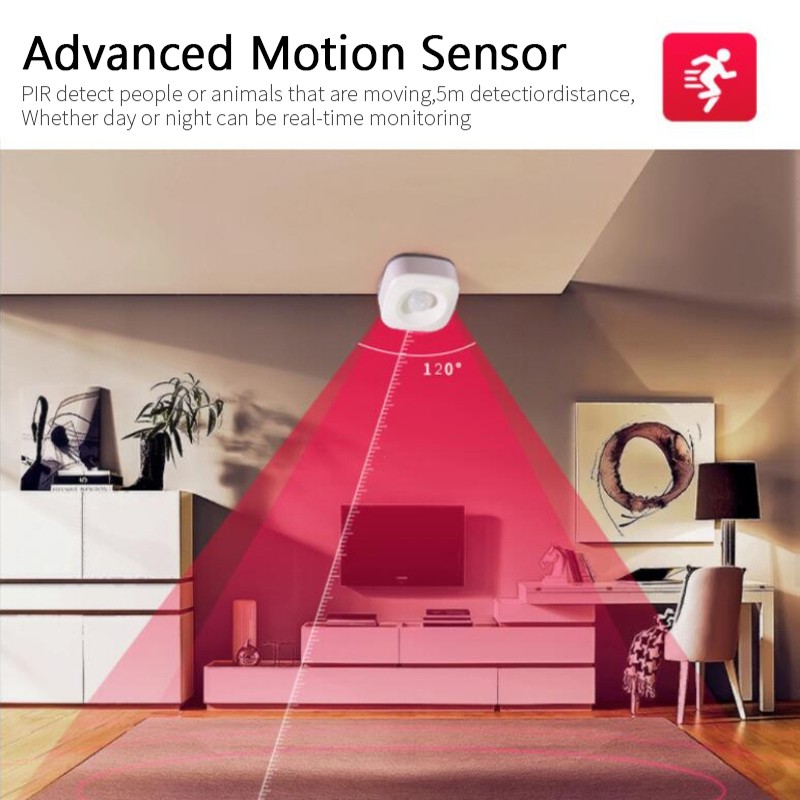 Wifi Human Body Sensor Wireless Smart Body Movement PIR Motion Sensor Zigbee Use With Gateway Tuya Smart Life App