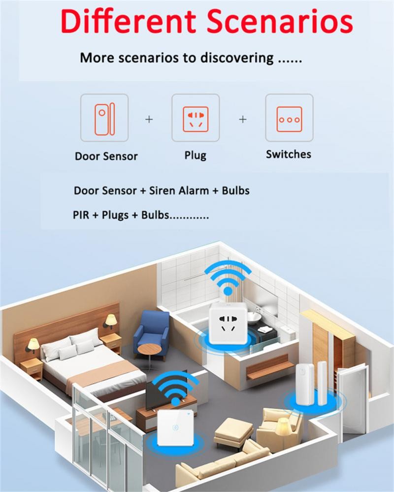 Aubess Tuya WiFi Door Sensor, Smart Open/Close Door Detectors, WiFi Window Sensor with Alexa, Google Home