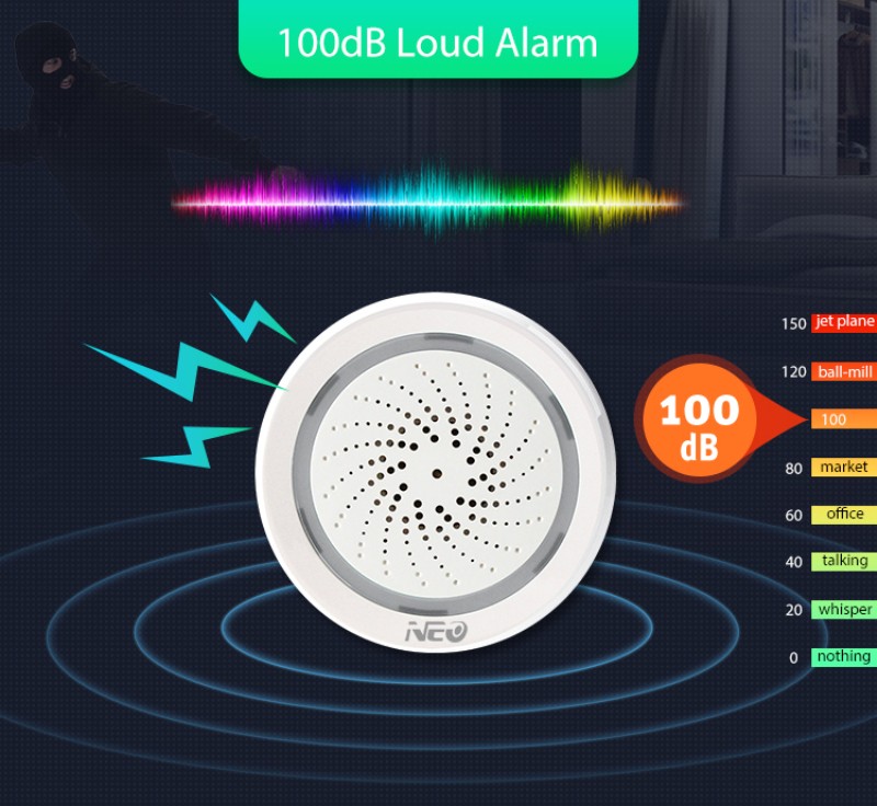 Tuya 3 in 1 WiFi Alarm Siren with Temperature Humidity Sensor Smart Home Wireless Sound Light Alarm Smart Life APP Push