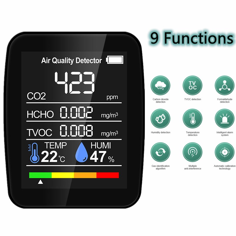 Air Quality Detector CO2 Meter CO2 Tester Carbon Dioxide TVOC Formaldehyde Value Amount Electricity Temperature Hygrometer