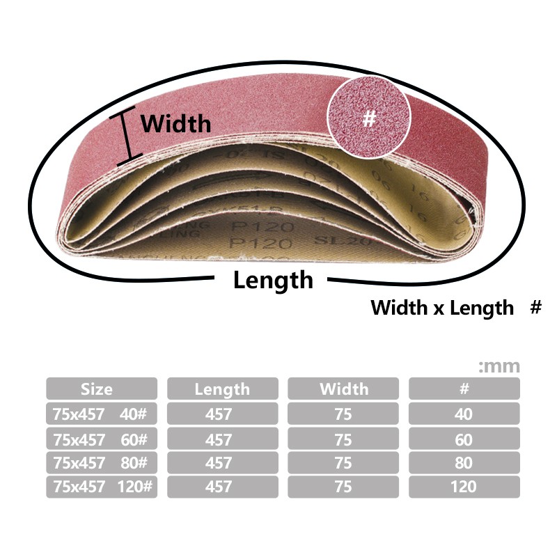 CMCP 75x457mm Sanding Belts 5pcs Zirconium Sanding Grit Set 40/60/80/120 Sander Grinding Polishing Tools