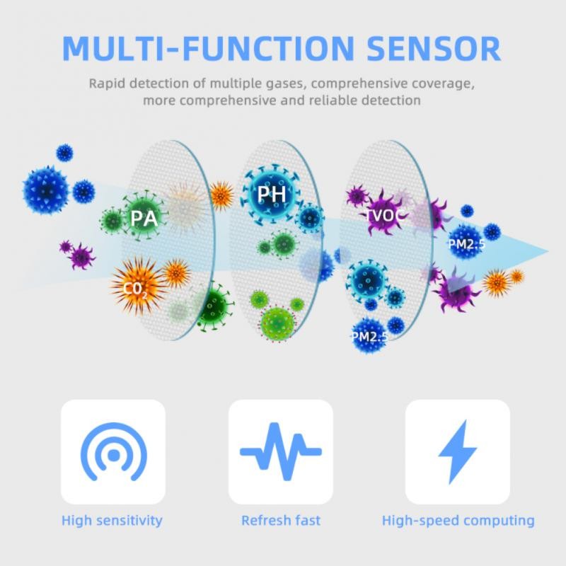 Tuya WiFi Air Butler/VOC/CO2/Temperature/Smart Sensor/PM2.5 6in1 Air Quality Detection Monitor Work with Google Home Alexa