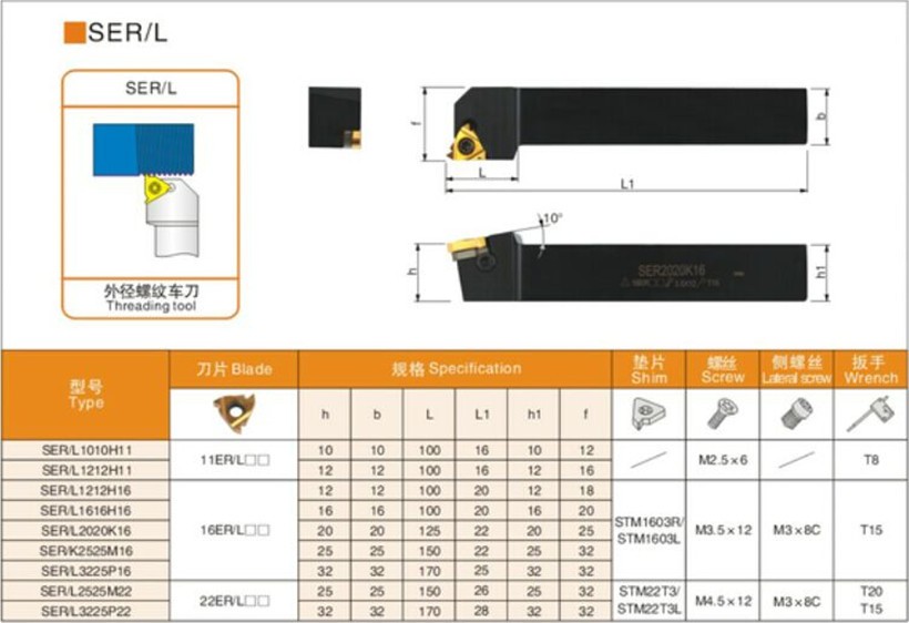 12mm SER1212H16 + SEL1212H16 2pcs/set CNC External Threading Tool Free Shipping