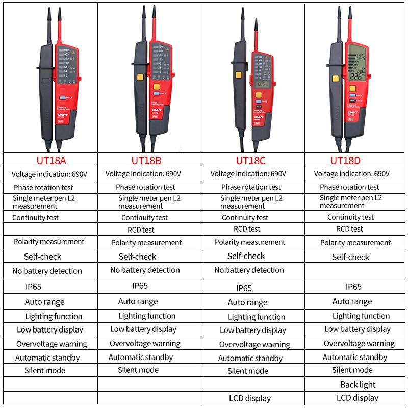 UNI-T UT18A التلقائي المدى الفولتميتر الفولتميتر الرقمي الجهد اقلام الفحص مع مؤشر LED UT18B UT18C UT18D