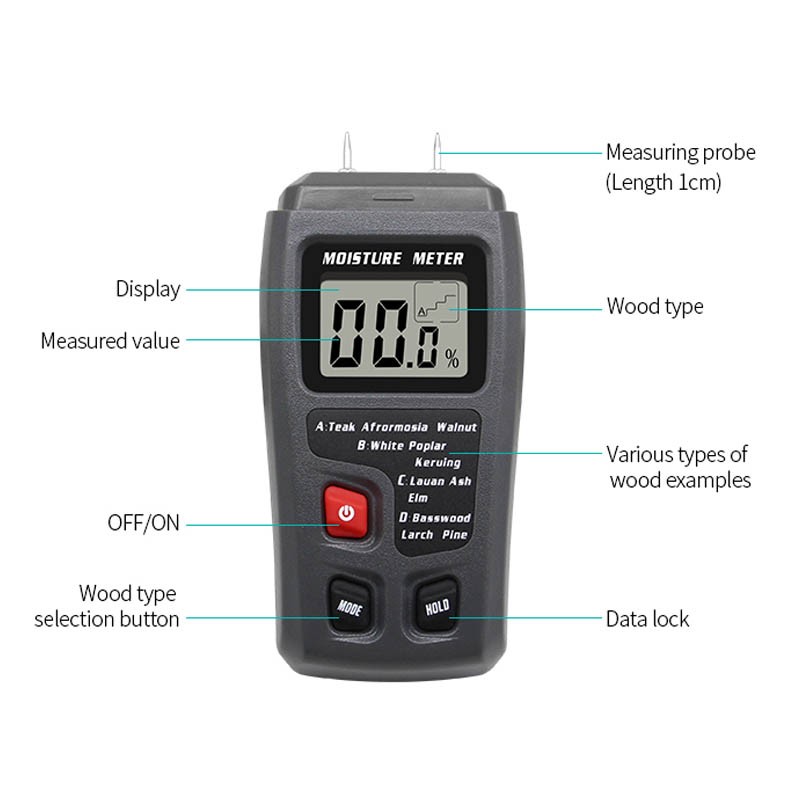 EMT01 0-99.9% Digital Wood Moisture Meter Wood Moisture Meter Hygrometer Wood Moisture Detector Large LCD Display
