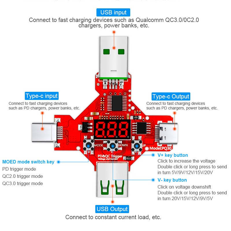 ATORCH 2 in 1 PD2.0 3.0 5V9V12V20V Quick Charge Protocol Trigger Decoy Voltmeter Qualcomm QC3.0 Trigger Voltage Detector